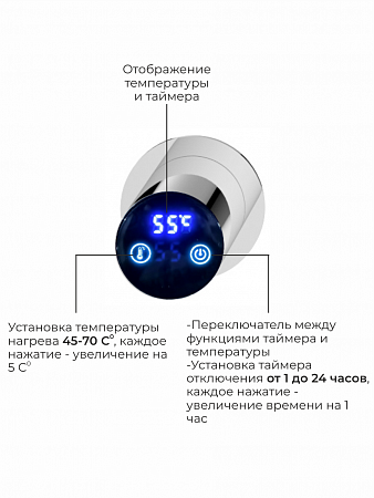 Аккорд П5 500х800 электро Полотенцесушитель TERMINUS Нержавеющая сталь Череповец - фото 4
