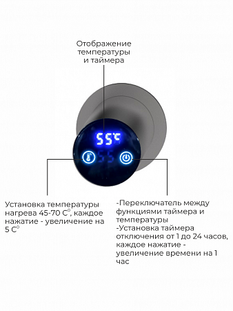 Аккорд П5 500х800 электро Полотенцесушитель TERMINUS Оружейная сталь Череповец - фото 4